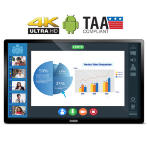 55-inch 4K Built-In Android PCAP Touchscreen Monitor