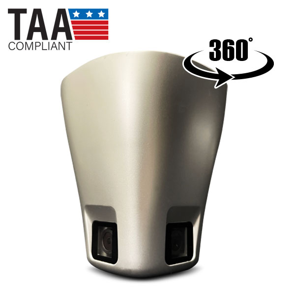 360-degree Surveillance Camera