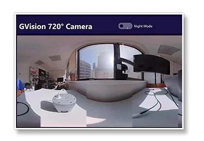 Panoramic Camera Integration